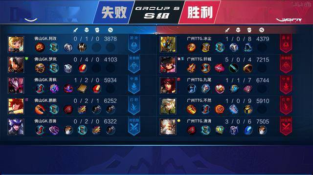 體默契提升 體默契提升