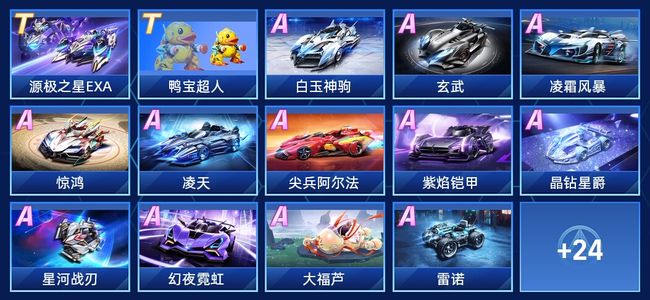 技术和心态 技术和心态