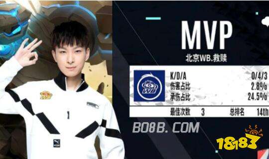 是否越线触 是否越线触