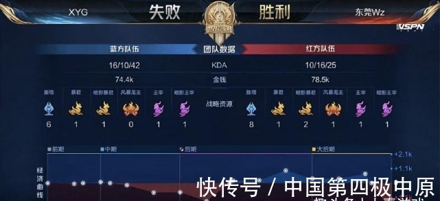 米德尔顿必 米德尔顿必